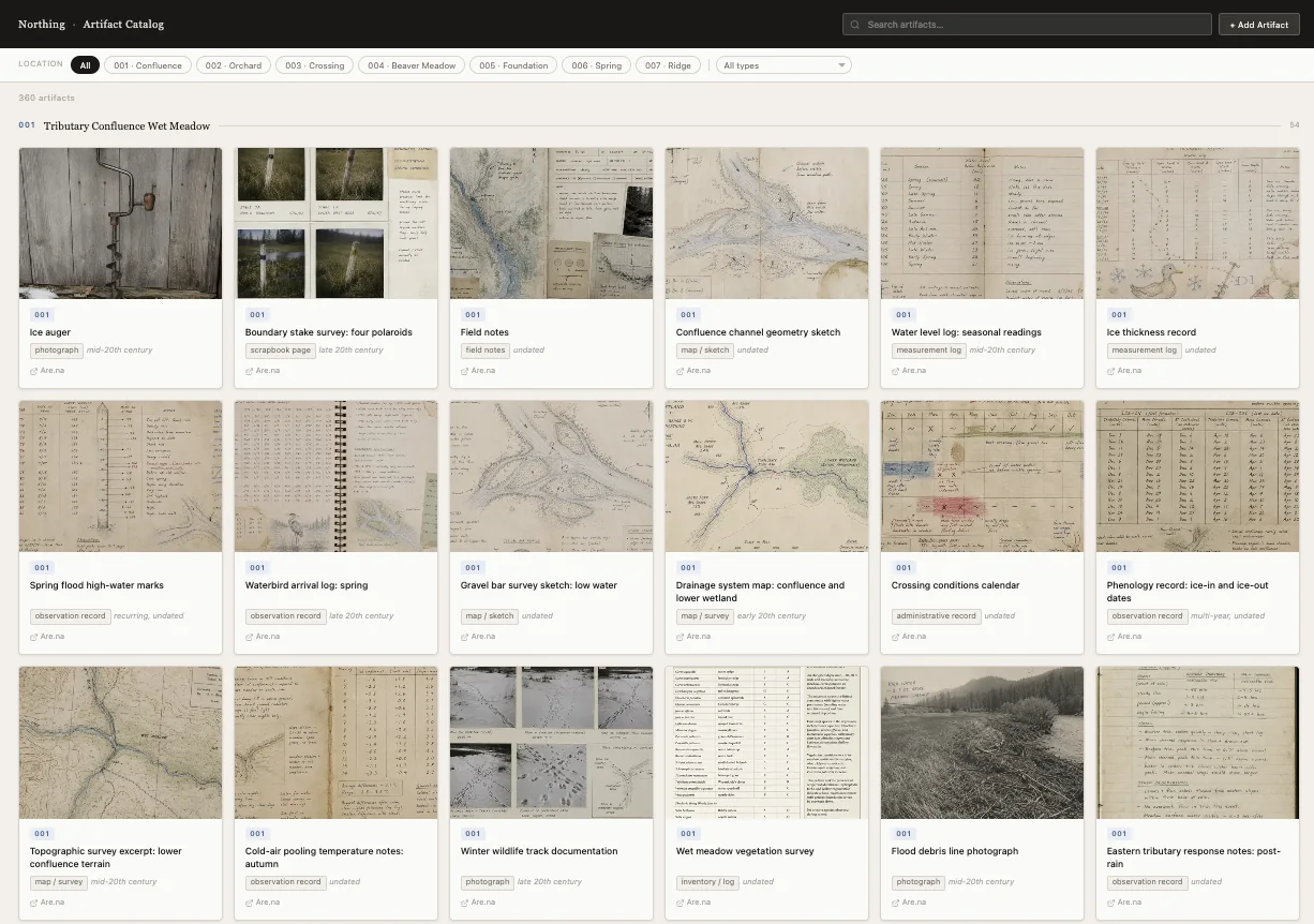 The artifact catalog.