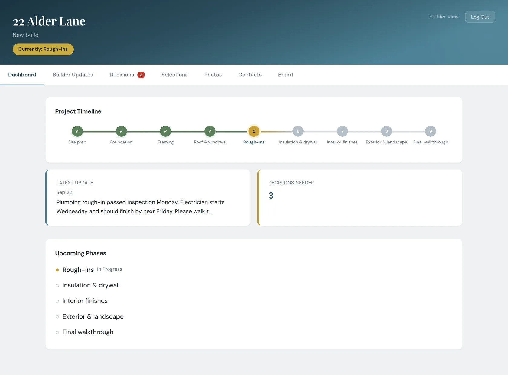 The builder's dashboard.