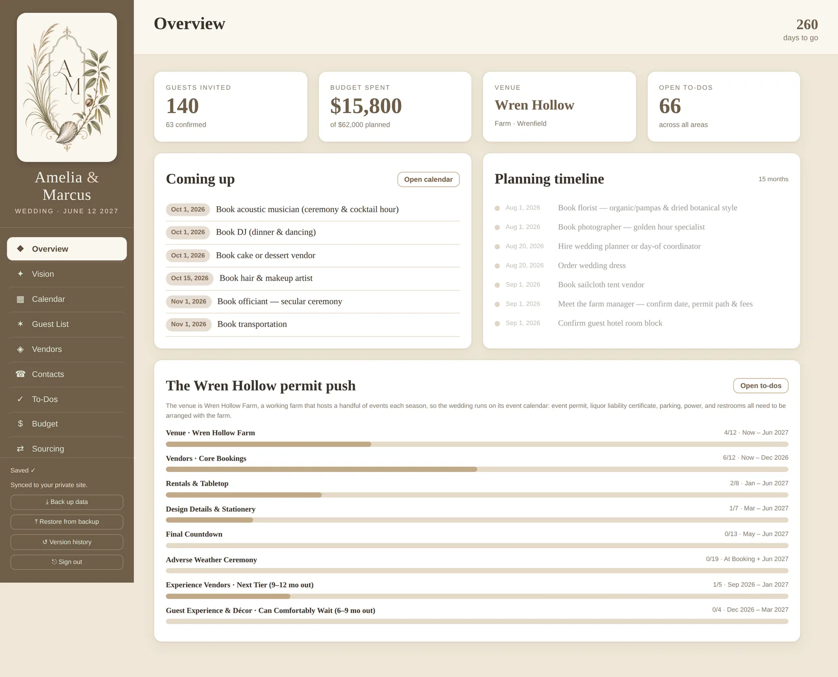 The wedding overview page.